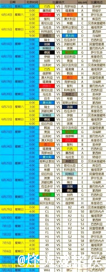 确保世界杯比分安全的最佳策略