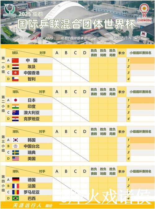 官方权威版世界杯比分软件 官方权威版世界杯比分软件